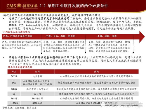 工業(yè)軟件賦能智能制造 信息技術(shù)咨詢服務(wù)的核心作用