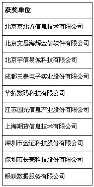 第五屆中國(guó)軟件外包和信息技術(shù)服務(wù)產(chǎn)業(yè)年會(huì)在重慶永川召開，信息技術(shù)咨詢服務(wù)成焦點(diǎn)