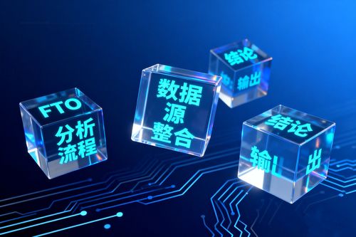 2026年新發(fā)布專利FTO服務(wù)公司深度解析與選擇指南——信息技術(shù)咨詢服務(wù)特輯