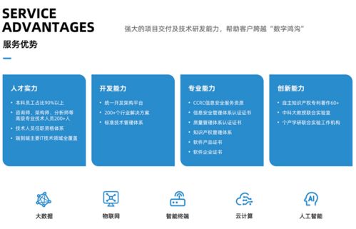 走進校友企業海拔網絡 從19c4到企業軟件開發，解碼何東的創業之路